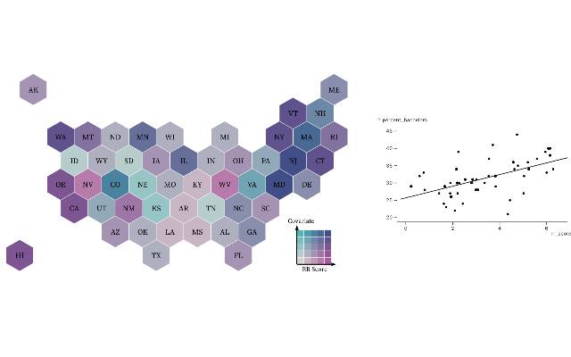 Link to an interactive exploration of reproductive rights throughout the states